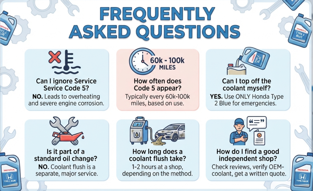 Frequently Asked Questions