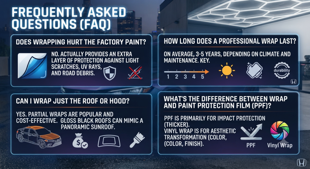 Frequently Asked Questions (FAQ)